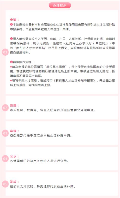 厦门应届生待遇(厦门企业招收应届生的优惠)