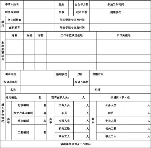 瑞丽公务员待遇(瑞丽公务员待遇如何)