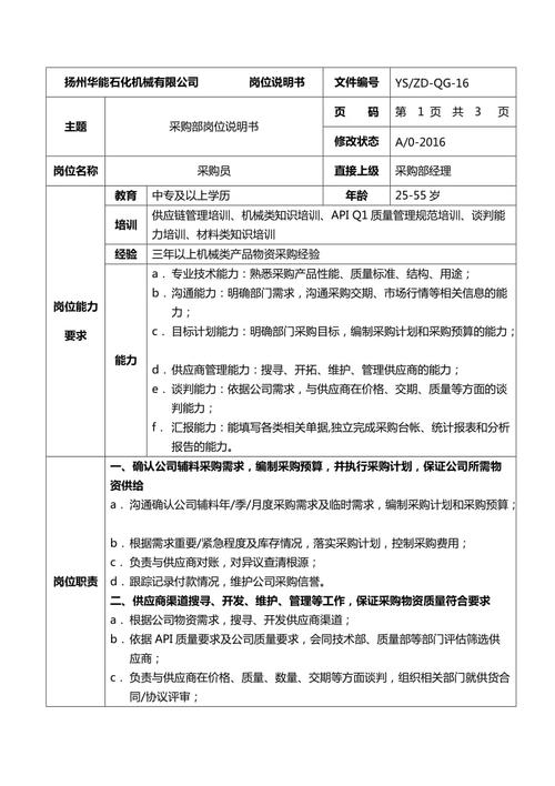 建筑采购员的待遇怎么样(建筑行业的采购员主要是什么呢)