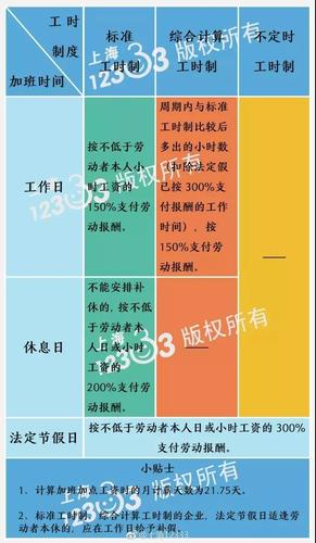 外资医疗机构待遇(外资医疗机构待遇怎么样)