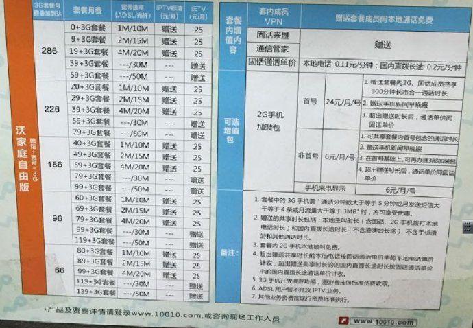 天津联通待遇(天津联通工资待遇怎么样)