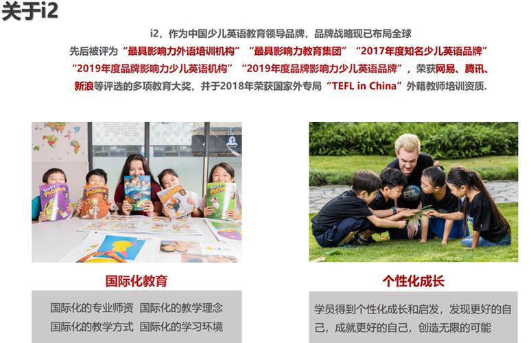 i2国际私塾待遇(i2国际私塾真实收入)