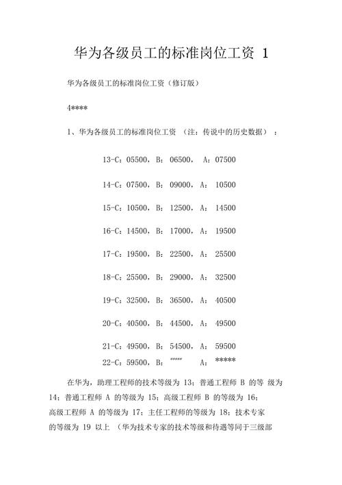 华为工资待遇怎么样(华为工资水平怎么样)