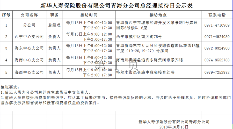 新华保险公司待遇怎么样(新华保险公司待遇怎么样可靠吗)
