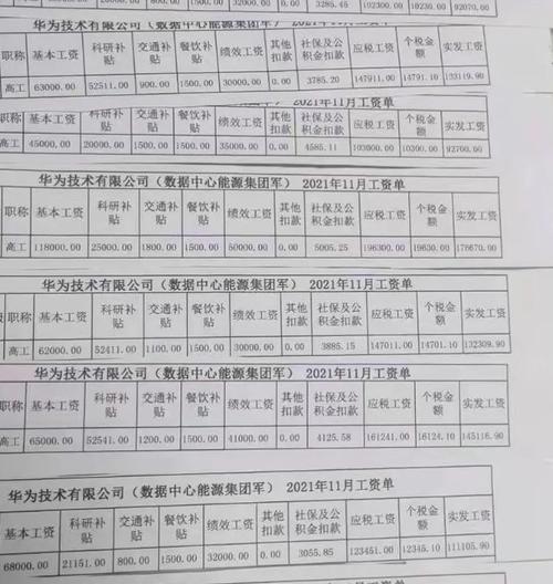华为2017年校招待遇(2021年华为校招薪资)