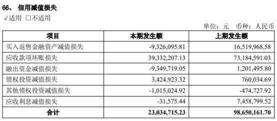 华安证券工资待遇(华安证券底薪)