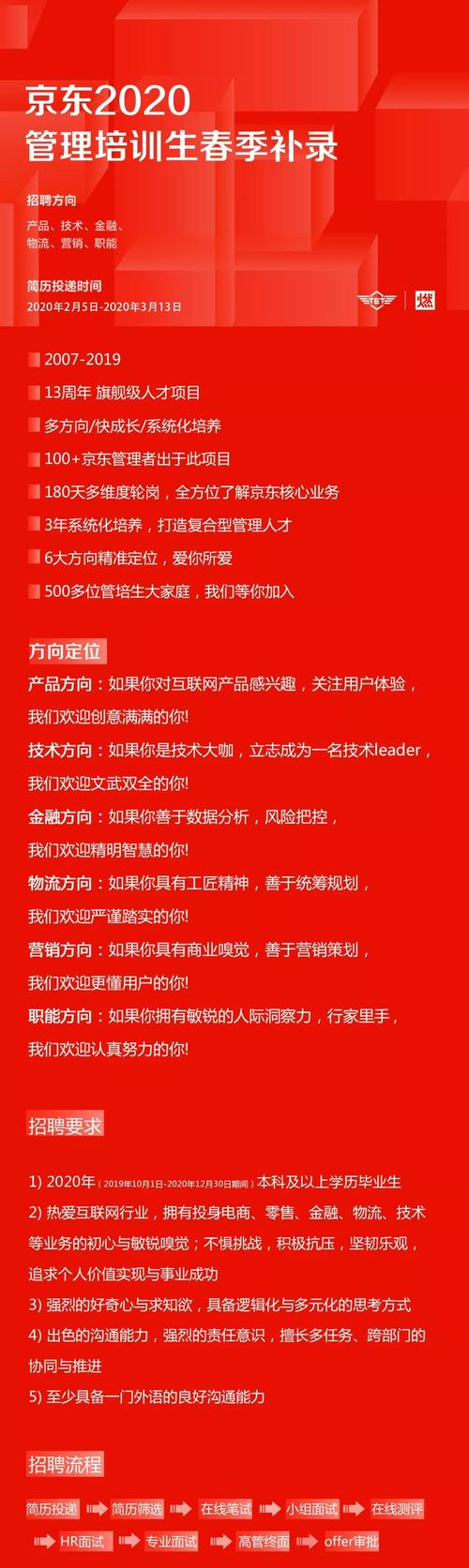 京东管理培训生待遇(京东管理培训生职能方向)