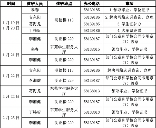 教务员工资待遇(教务员工资待遇一般多少)