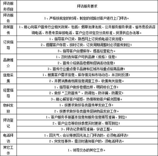 广州淘宝打单文员待遇如何(淘宝打单员工资多少)