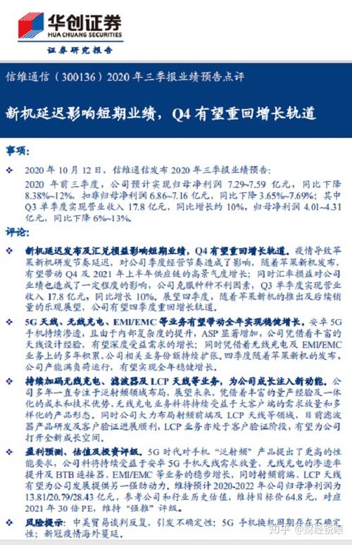 信维通信待遇(信维通信待遇 知乎)