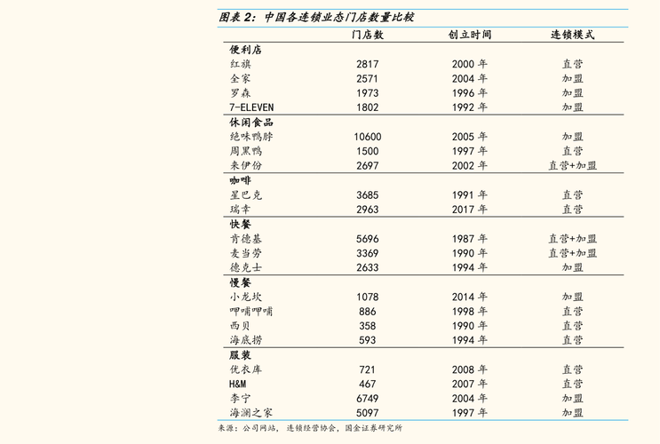 银河证券待遇分配(银河证券福利待遇)