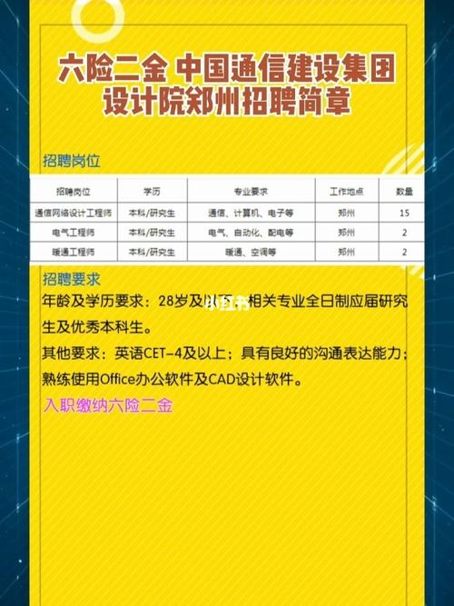 中国通信建设福利待遇(中国通信建设 招聘)