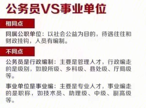 济宁选调村官待遇(济宁选调生工资待遇怎么样)