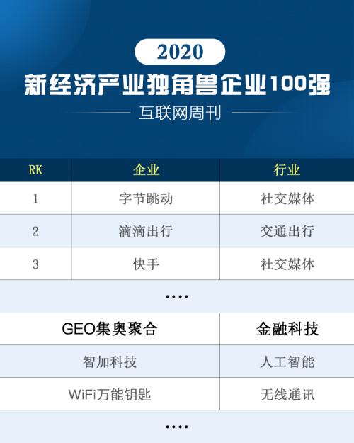 集奥数据待遇(集奥设计)