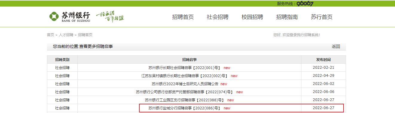 盐城银行工资待遇(盐城银行招聘2020年社会招聘)