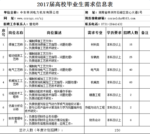 宝时得机械待遇怎么样(宝时得科技 中国 有限公司招聘)