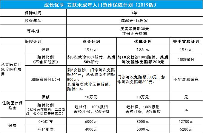 私立医院待遇(私立医院待遇也不好)