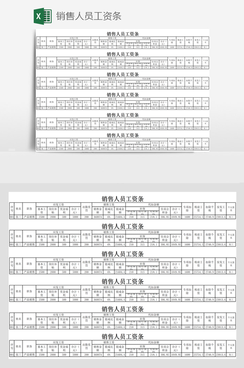 药品销售人员工资待遇(药品销售人员工资待遇标准)