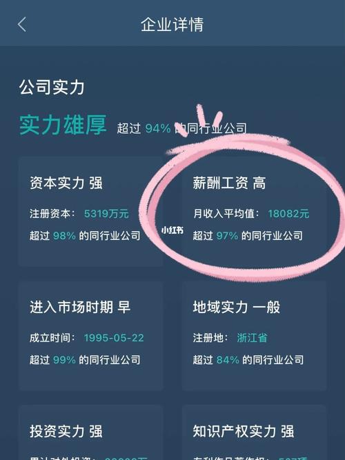 杭州软件开发工作的待遇怎么样(杭州软件开发解决方案)