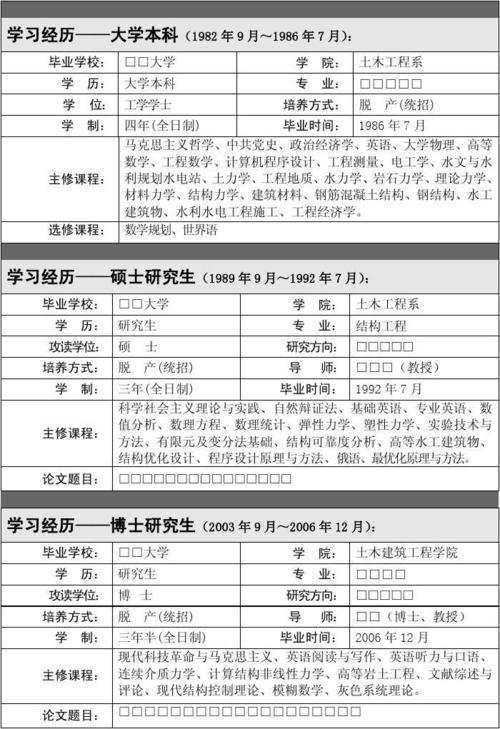 机械博士待遇(机械系博士生就业)
