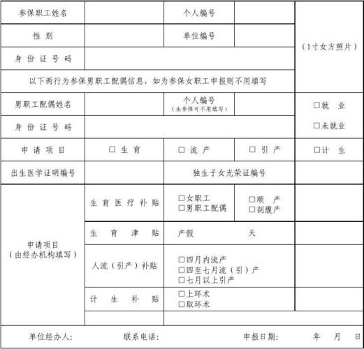 生育待遇申请表2017(生育待遇申请表2017年怎么填)
