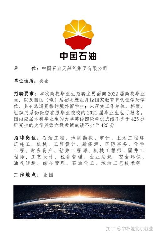 中国石油工程师待遇怎么样(中国石油工程师待遇怎么样知乎)