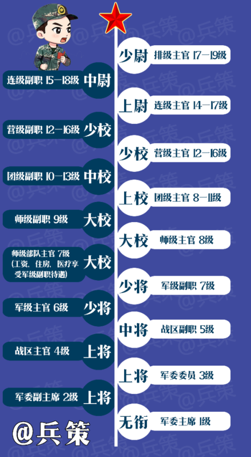 参战参试人员待遇(参战参试人员待遇标准)