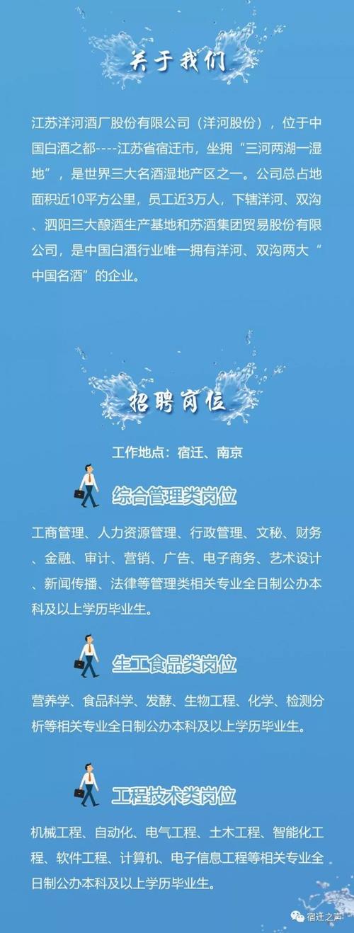 洋河校招待遇(洋河酒厂校园招聘2021)