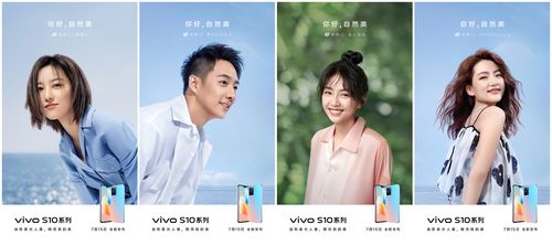 vivo销售督导待遇(vivo市场督导一般是做什么的)
