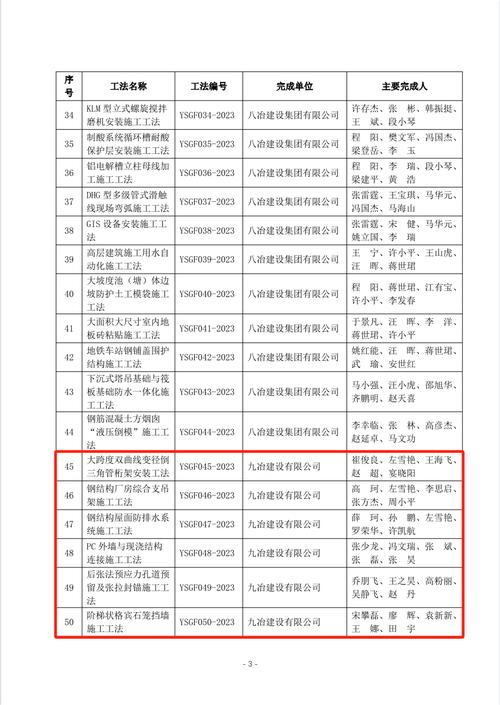中铝总部应届生待遇怎么样(中铝集团央企总部待遇)