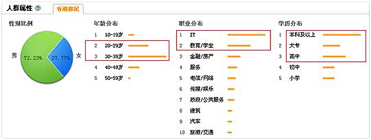 百度系统部待遇(百度系统部怎么样)
