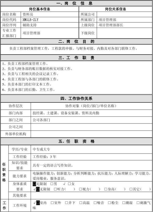 机电资料员工资待遇(机电资料员的工作内容)