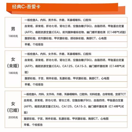 爱康国宾财务待遇(爱康国宾薪资待遇)
