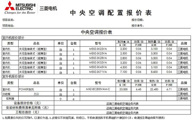 三菱电机待遇如何(三菱电机 待遇)