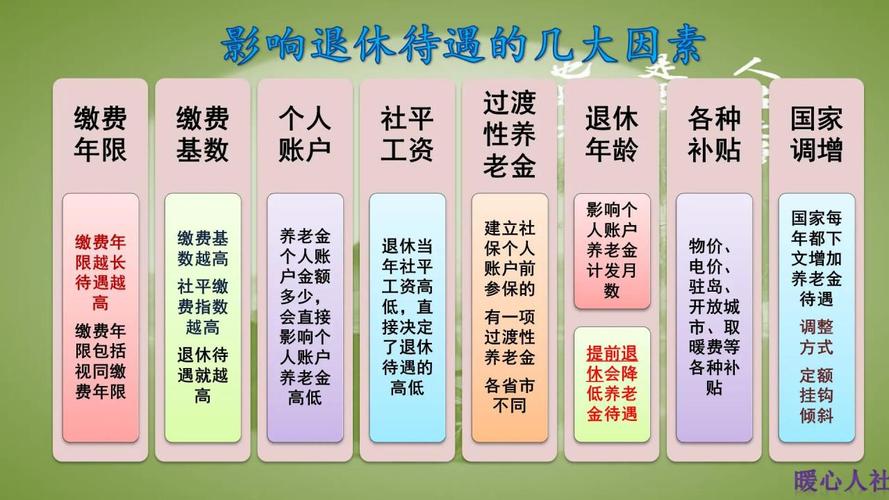 在药店工作待遇怎么样(药店工作待遇怎么样?有五险一金吗?)