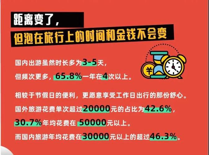 穷游网待遇(穷游网发展前景)
