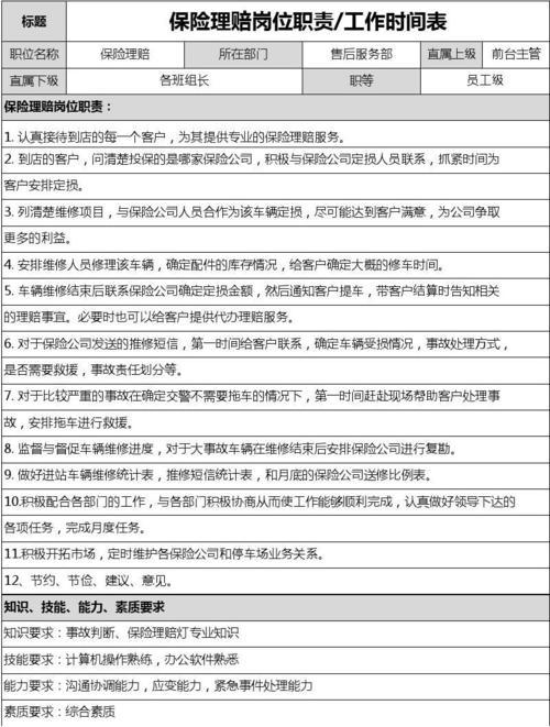 内容审核待遇(内容审核专员待遇)