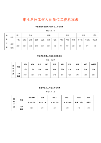马鞍山事业编待遇怎么样(马鞍山各地区事业单位待遇)