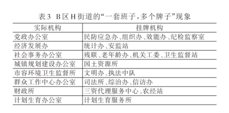 辽宁事业单位临时工待遇(辽宁事业单位工作时间)