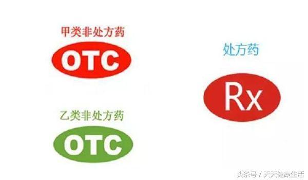 外企otc代表待遇(otc职位)