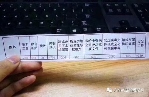 4s店保修员薪资待遇(4s店保修员薪资待遇怎么样)