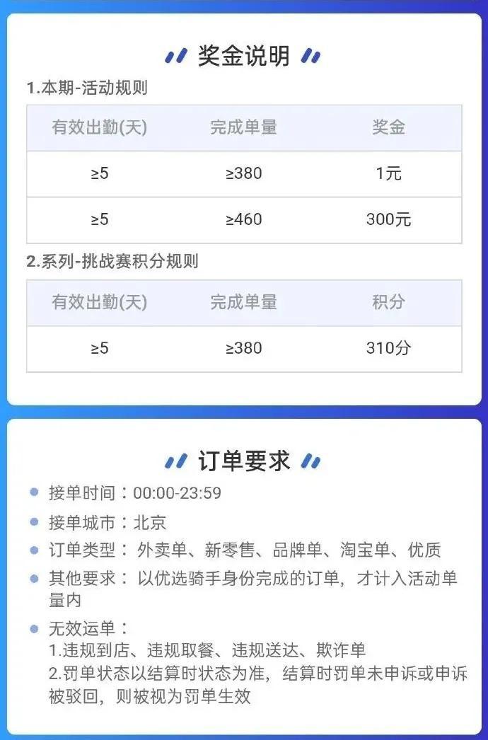 成都饿了么送餐员工资待遇(成都饿了么骑手一个月能赚多少钱)