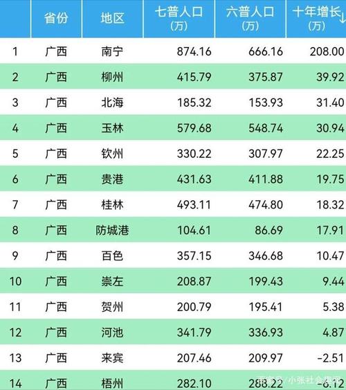 桂林优利特待遇(桂林优利特待遇在桂林排名第几)