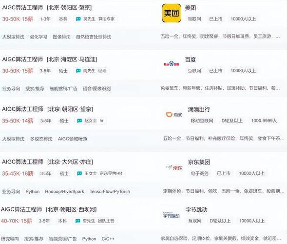 网易游戏游戏研发待遇(网易游戏开发招聘要求)