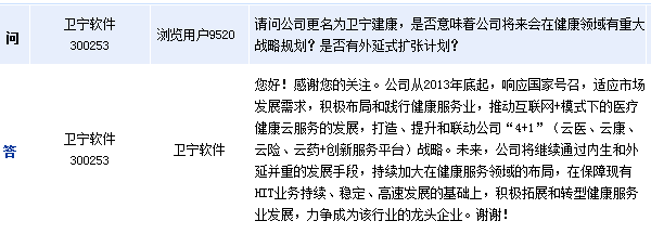 卫宁软件待遇(卫宁软件上市时间)