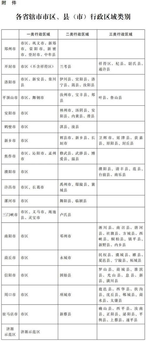 河南农村教师待遇(河南省农村教师最低工资标准)