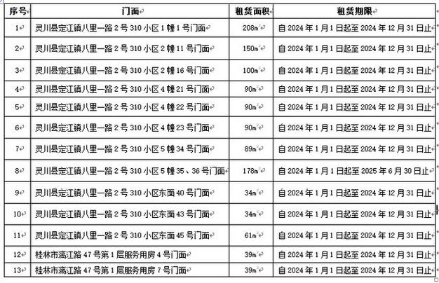 石家庄外贸业务员待遇(石家庄外贸员工资)