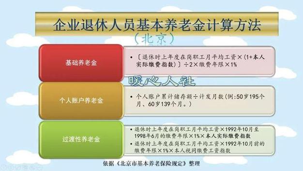 北京国税待遇(北京国税局公务员工资待遇怎么样)