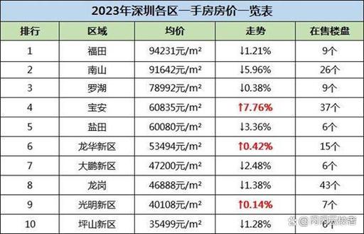 深圳关外公务员待遇(深圳关外街道办公务员)