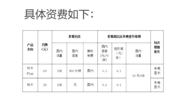 广西联通区公司待遇(广西联通待遇知乎)